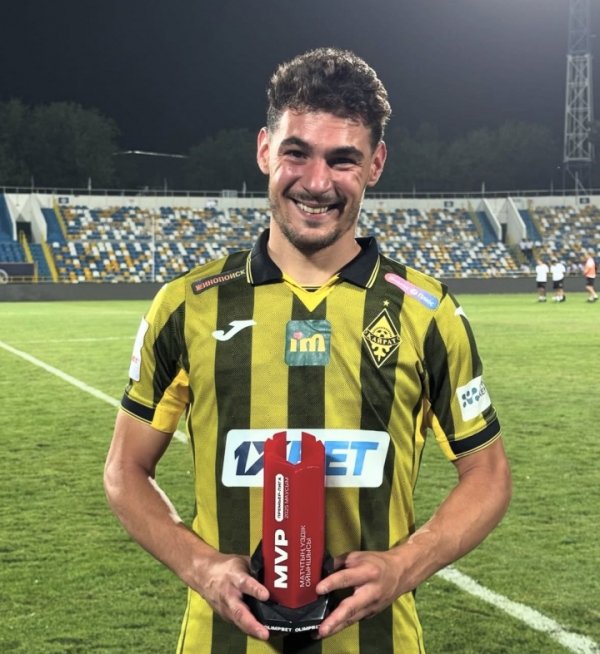 Bây giờ chơi ở Champions League! Keilat Striker: Releged từ Bồ Đào Nha 2 năm trước, tiền lương của a