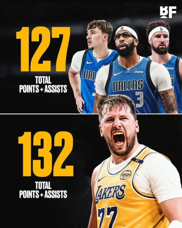 👀Tổng số điểm và kiến ​​tạo của Doncic trong 2 trận đầu tiên nhiều hơn Flagg + Big Eyebrow + Klay cộ