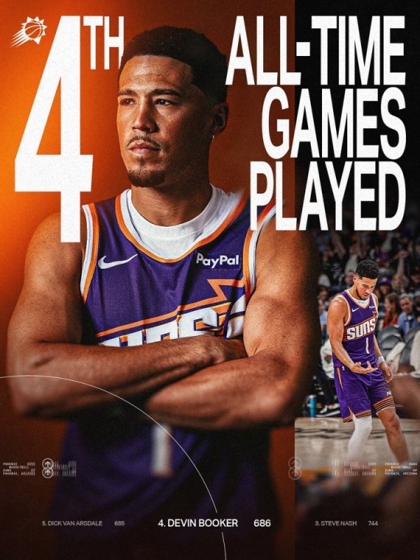 Đã là huyền thoại của đội! Số lần ra sân trong sự nghiệp của Booker Suns tăng lên thứ 4 trong lịch s